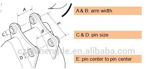 Mini Excavator Bucket Pin Size Chart Pdf 