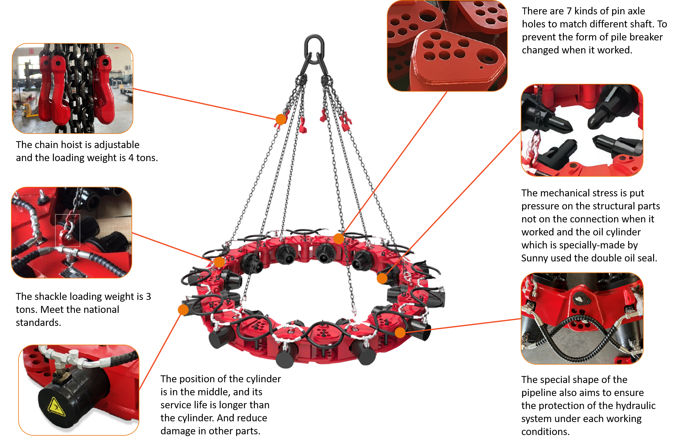 Structure du brise-pieux RAY